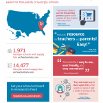 teacherlists georgia schools