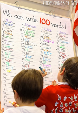 100th Day Anchor Chart