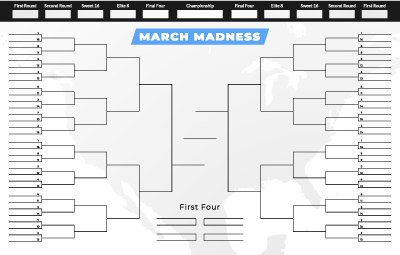 March Madness Brackets