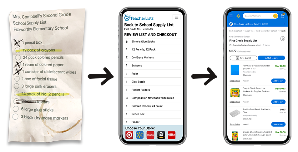 TeacherLists Upload Process Diagram
